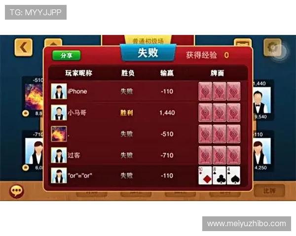 创新玩法的炸金花娱乐软件，带来全新的棋牌游戏体验