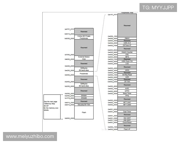 如何快速找到金沙官网地址，详细步骤与注意事项全解析