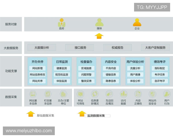 七星网站app安全性分析及常见使用问题解决方案推荐