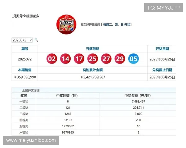 奥门六合彩官方公告与安全保障措施，确保玩家资金安全与公平公正