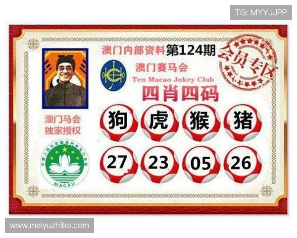 掌握澳门赛马会第034期资料关键要点助力投注决策实现盈利目标 掌握澳门赛马会第034期资料关键要点助力投注决策实现盈利目标