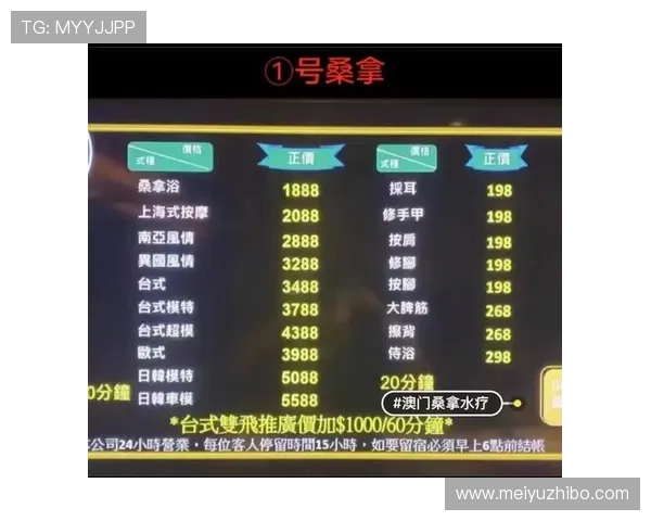 澳门东方皇堡桑拿的详细地址及周边交通情况介绍 澳门东方皇堡桑拿的详细地址及周边交通情况介绍